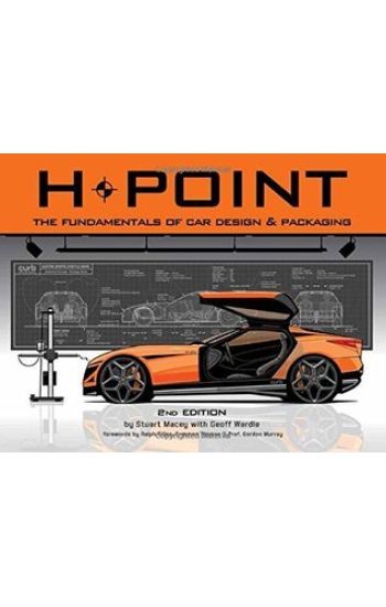H-Point