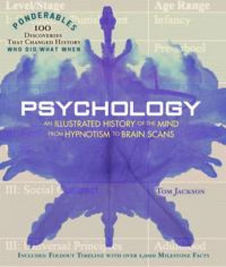 Psychology - Ponderables