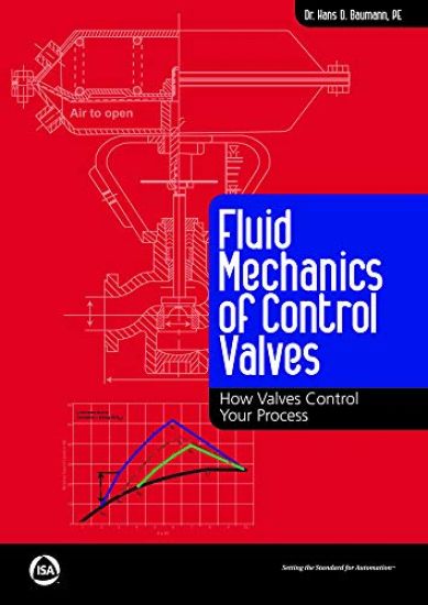 Fluid Mechanics of Control Valves