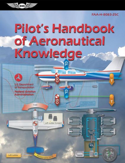 Pilot's Handbook of Aeronautical Knowledge (2025): Faa-H-8083-25c