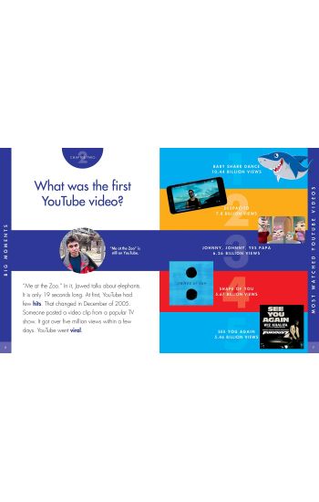 Curious about Youtube