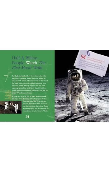 12 Incredible Facts about the First Moon Landing