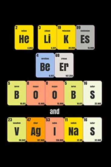 Beer, Boobs and Vaginas: Zur Freude der Männer Bier, Brüste und Vaginas
