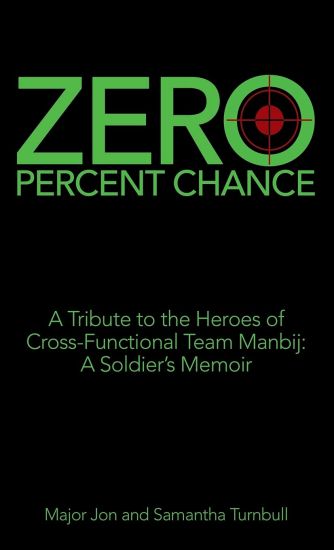 Zero Percent Chance