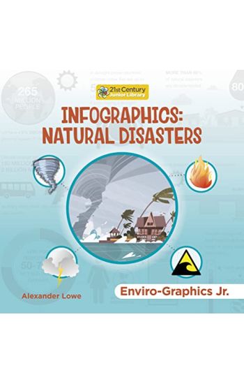 Infographics: Natural Disasters