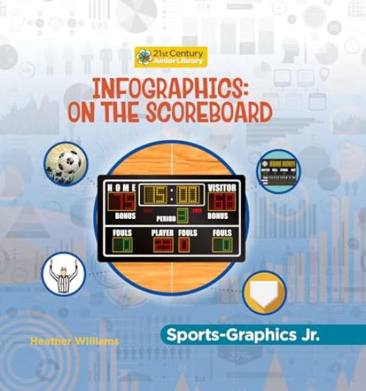Infographics: On the Scoreboard