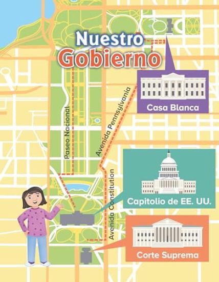 Nuestro Gobierno