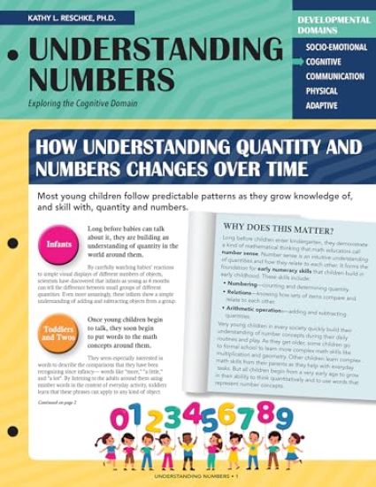 Understanding Numbers