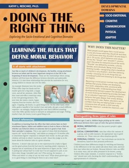 Doing the Right Thing