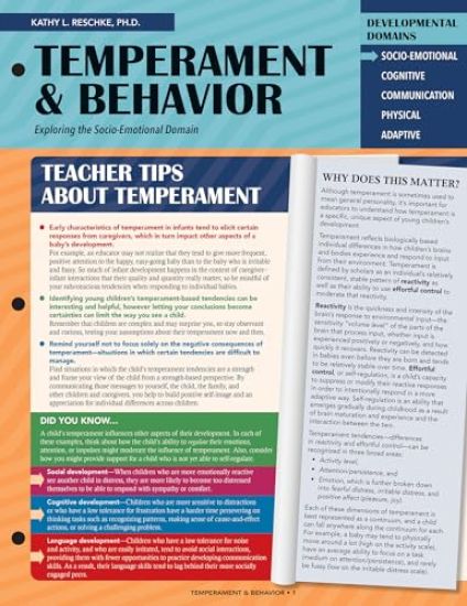 Temperament & Behavior