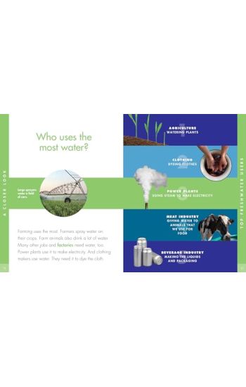 Curious about Saving Water