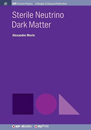 Sterile Neutrino Dark Matter
