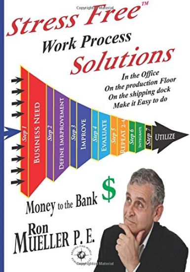 Stress Free Work Process Solutions