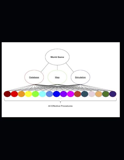 World Game: An MS Thesis on engineering Buckminster Fuller's unfinished computer game