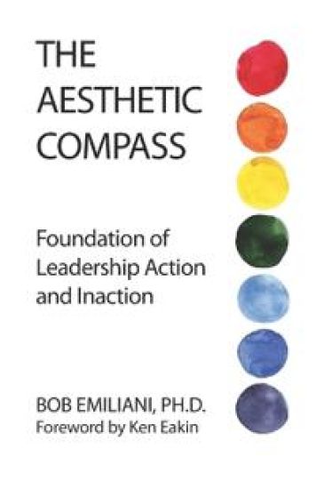 The Aesthetic Compass