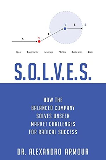 S.O.L.V.E.S.: How the Balanced Company Solves Unseen Market Challenges for Radical Success
