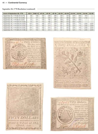 The Early Paper Money of America
