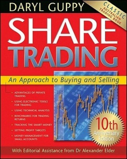 Share Trading
