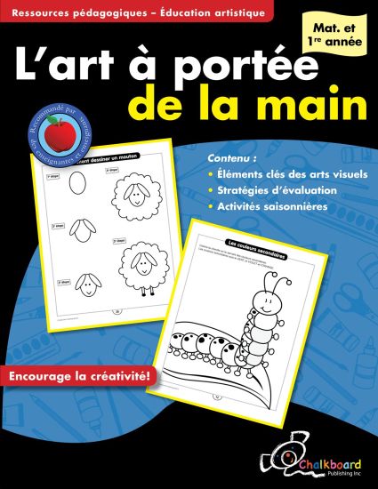 L'Art À Portée De La Main Mat. Et 1Re