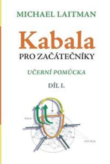Kabala Pro Zacatecniky