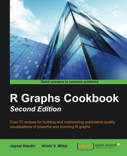 R Graphs Cookbook