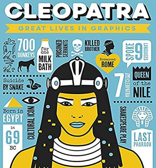 Kansikuva: Great Lives in Graphics: Cleopatra