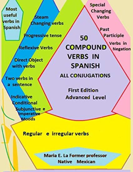 50 Compound Verbs in Spanish All Conjugations