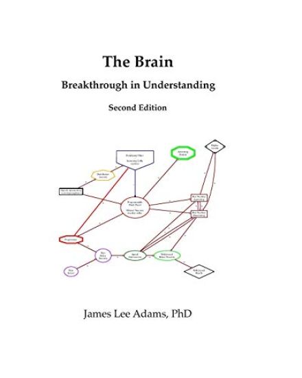 The Brain: Breakthrough in Understanding: Second Edition