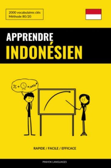 Apprendre l'indonésien - Rapide / Facile / Efficace
