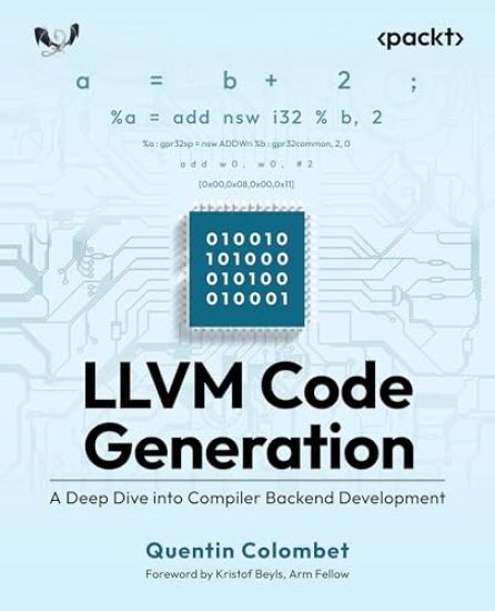 LLVM Code Generation