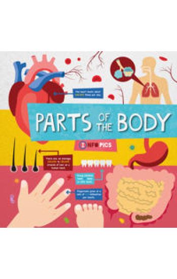 Parts of the Body