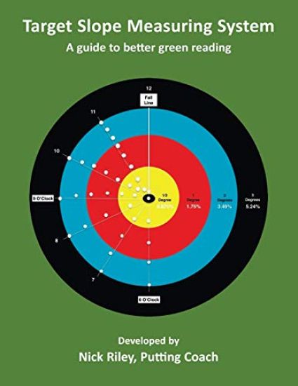 Target Slope Measuring System
