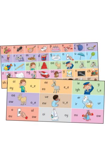 Jolly Phonics Letter Sound Strips: In Print Letters