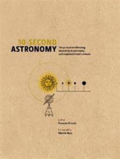 30-Second Astronomy