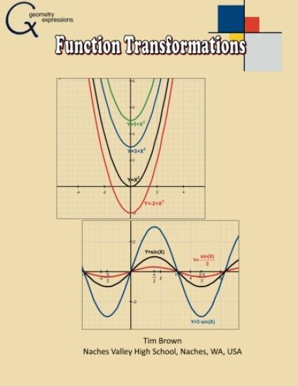 Function Transformations
