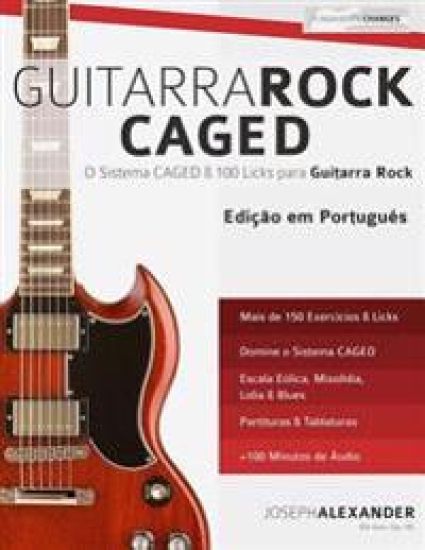 Guitarra Rock CAGED