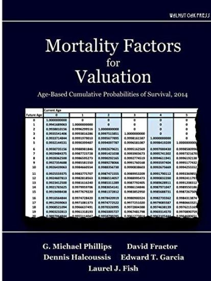 Mortality Factors for Valuation