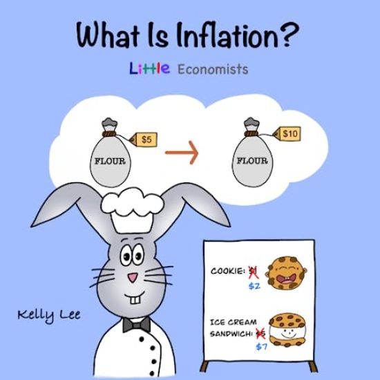 What Is Inflation?
