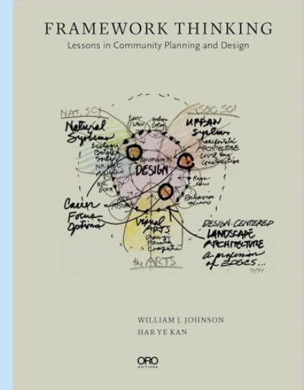 Framework Thinking