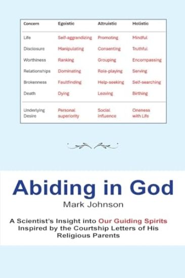 Abiding in God