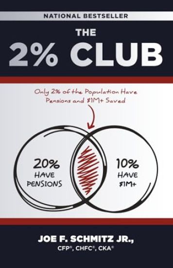 The 2% Club