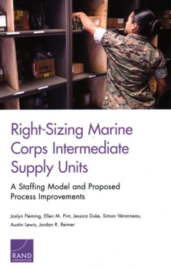Right-Sizing Marine Corps Intermediate Supply Units