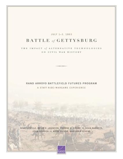 Battle of Gettysburg