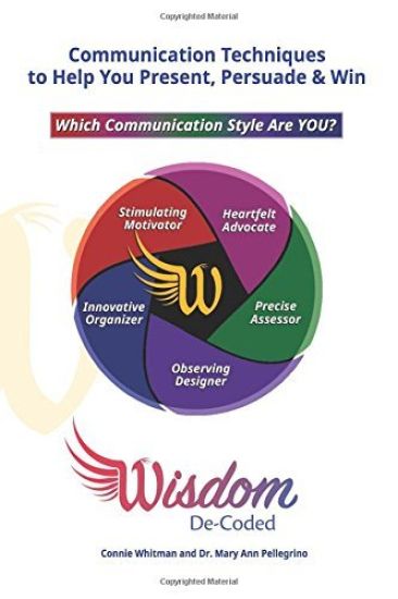 Communication Techniques: To Help You Present, Persuade & Win