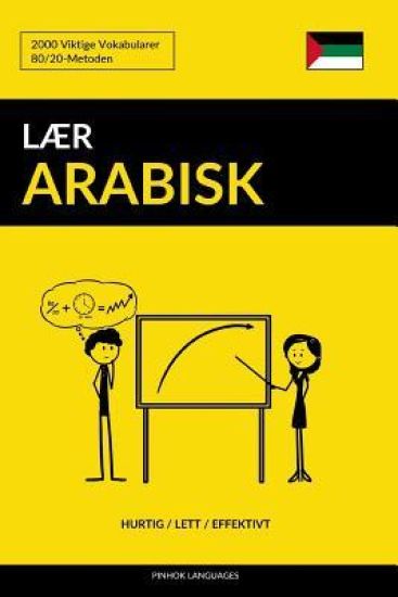 Lær Arabisk - Hurtig / Lett / Effektivt