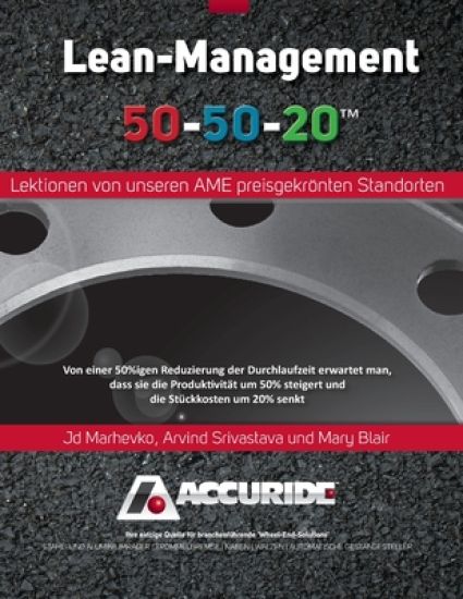 Lean Management 50-50-20
