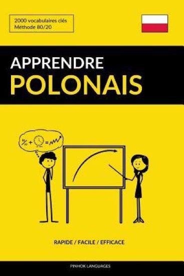 Apprendre le polonais - Rapide / Facile / Efficace