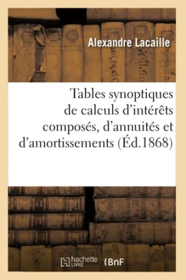 Tables Synoptiques de Calculs d'Intérêts Composés, d'Annuités Et d'Amortissements