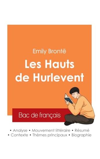 Réussir son Bac de français 2025 : Analyse du roman Les Hauts de Hurlevent de Emily Brontë