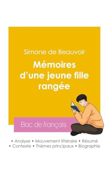 Réussir son Bac de français 2026 : Analyse des Mémoires d'une jeune fille rangée de Simone de Beauvoir